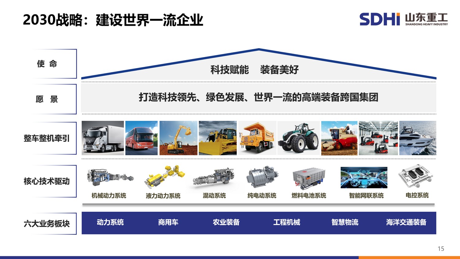 zoty中欧·(中国)体育官方网站