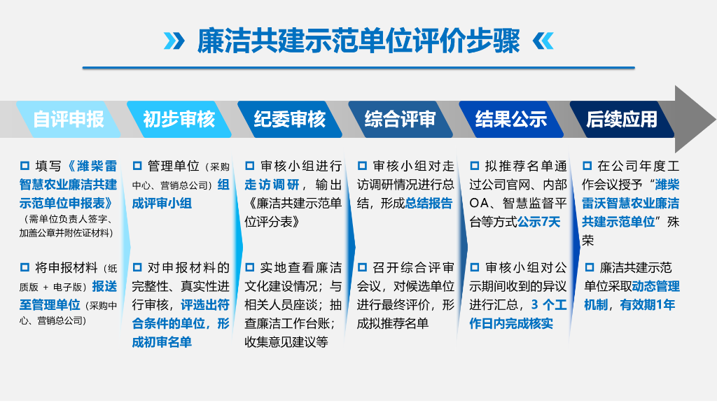 zoty中欧·(中国)体育官方网站